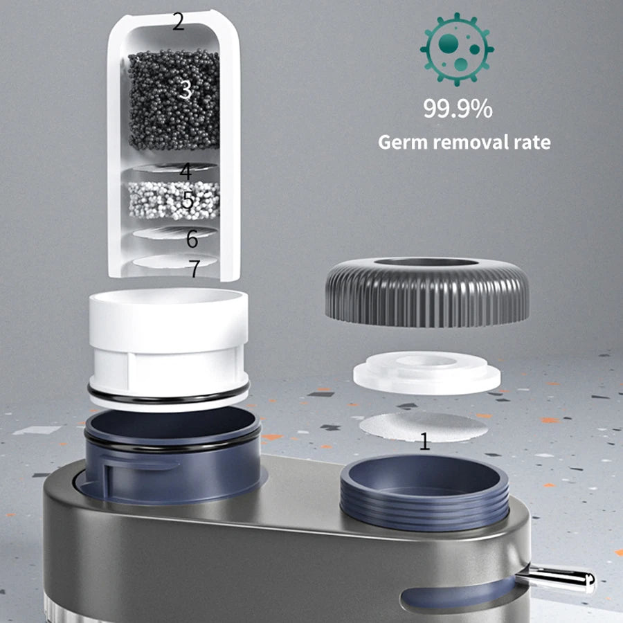 PureTap Flow – Sink-Mounted Ceramic Water Purifier