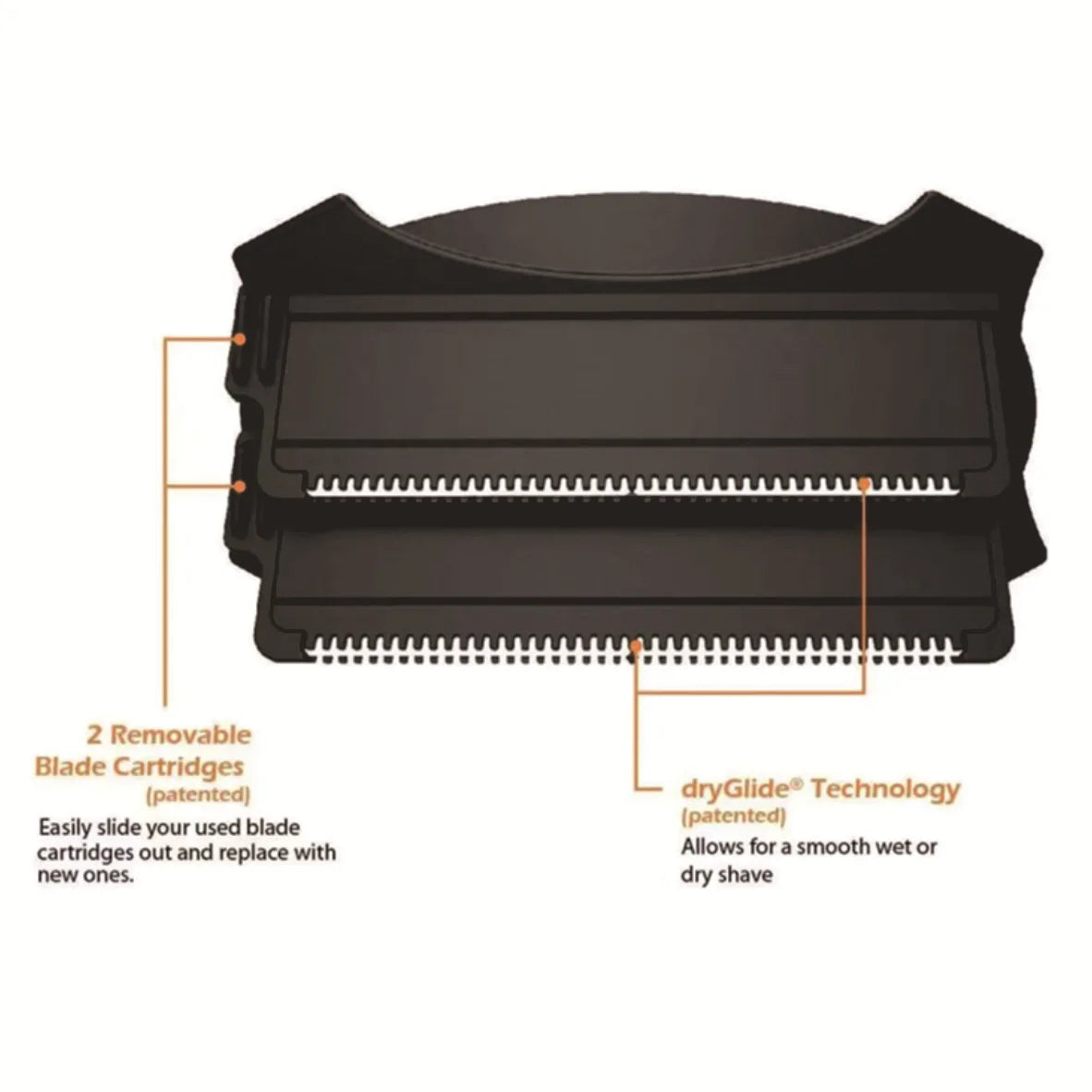 Men&#39;s Painless Back Shaver™